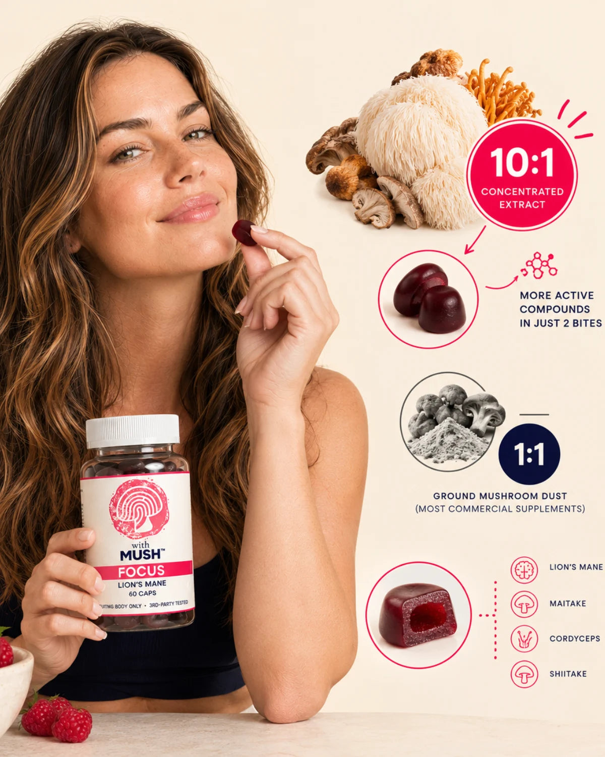 Potent 10:1 Concentrated Extracts