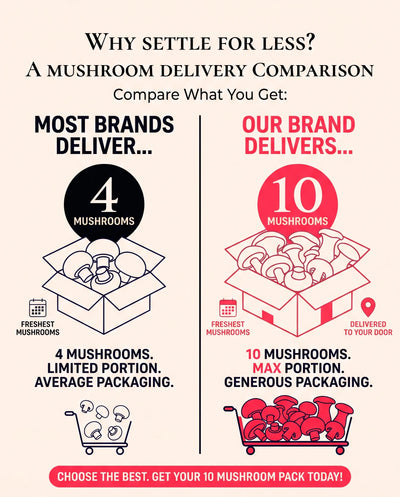 10-Mushroom Blend